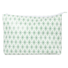 *Jumbo* Monogrammed Zipper Pouch